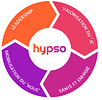 HYPSO Sàrl — photo 1
